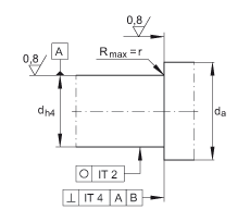 ǽ|S ZKLF1560-2RS, pᔰbɂ(c)ܷ