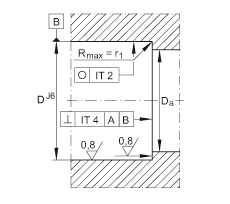 ǽ|S ZKLN3062-2RS, pɂ(c)ܷ