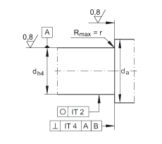 ǽ|S ZKLN3062-2RS, pɂ(c)ܷ