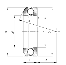 S 53306 + U306, (j) DIN 711/ISO 104 (bio)(zhn)ҪߴSȦȦɷx