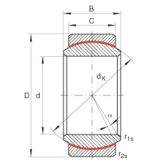 P(gun)(ji)S GE25-UK, (j) DIN ISO 12 240-1 (bio)(zhn)So
