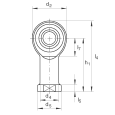 US GIKL14-PW, (j) DIN ISO 12 240-4 (bio)(zhn)(ni)ݼySo(h)