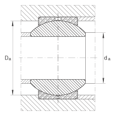 P(gun)(ji)S GE5-PB, (j) DIN ISO 12 240-1 (bio)(zhn)ߴϵ KSo(h)